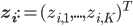 \mathbf{z_i} := (z_{i, 1}, ..., z_{i, K})^T